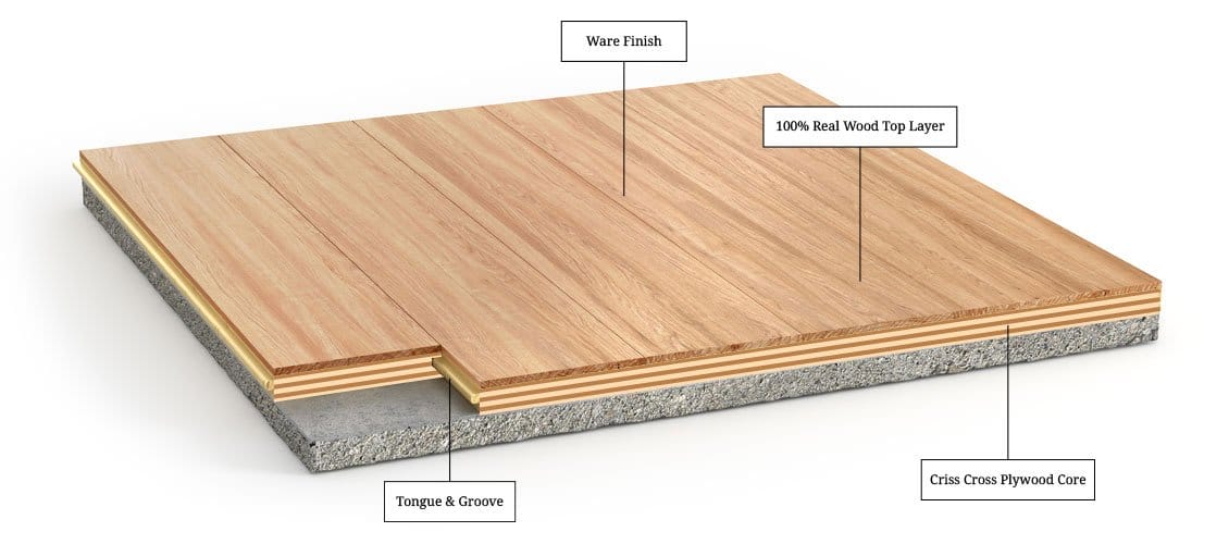 Engineered Wood Flooring